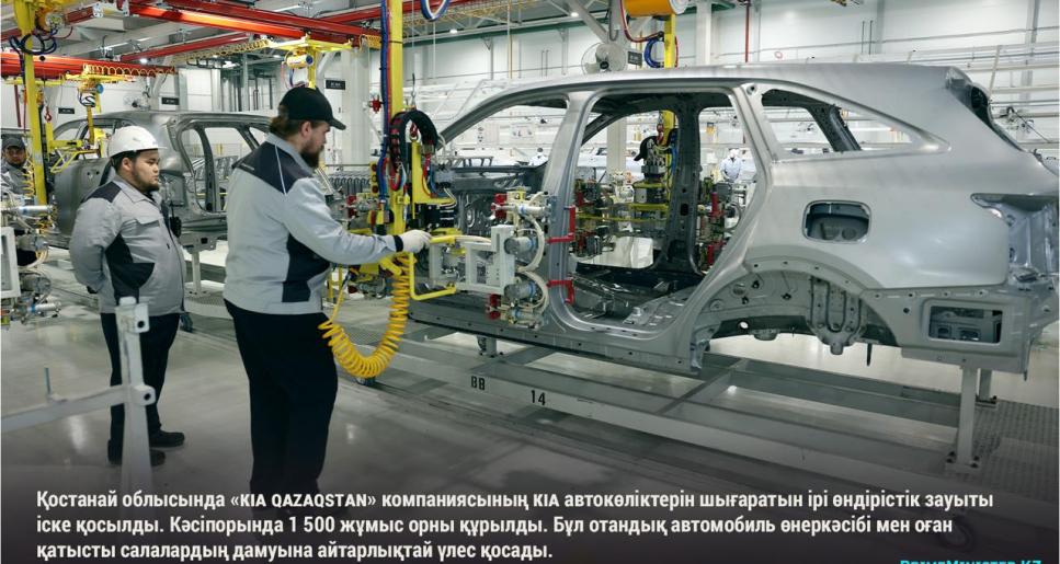 Республика күніне орай Қазақстанда 200 ге жуық жаңа әлеуметтік маңызы бар және өнеркәсіптік нысандар ашылуда