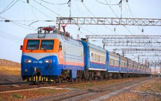 Теміржол саласындағы жұмысшы мамандардың маңызы