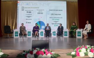 Индер ауданында ауыл әйелдерінің аймақтық форумы өтті